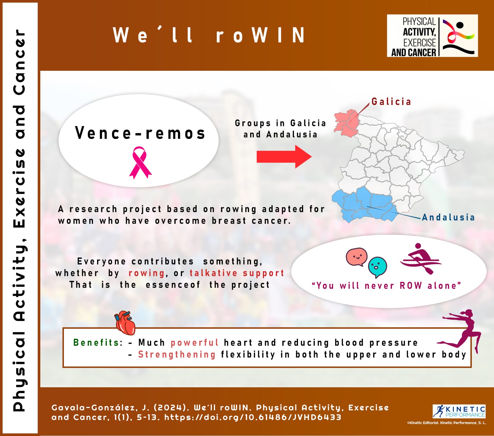 We´ll roWIN